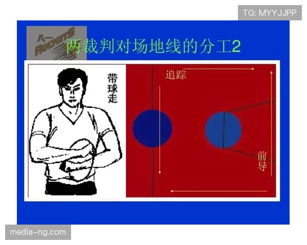 无球犯规是什么?篮球规则中的定义与判罚标准解析。 无球犯规是什么?篮球规则中的定义与判罚标准解析。