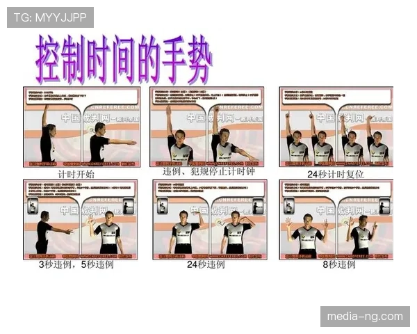 裁判手势解读：常见判罚手势及对应判定场景