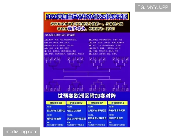 2026世界杯公平竞赛积分最终如何决定排名 2026世界杯公平竞赛积分最终如何决定排名