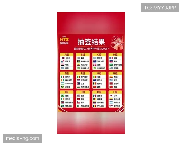 2026世界杯抽签为何限制同洲球队相遇